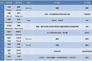 新利体育官方微博号截图0